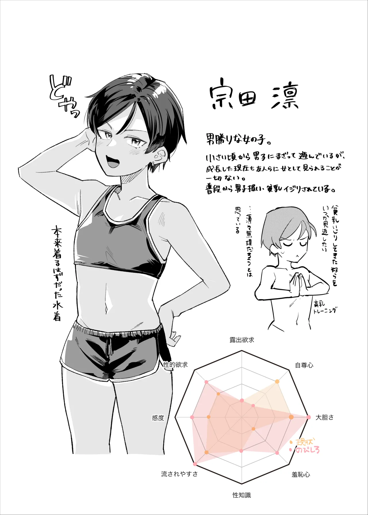 Male Swimsuit Challenge 1-3 page 10 full