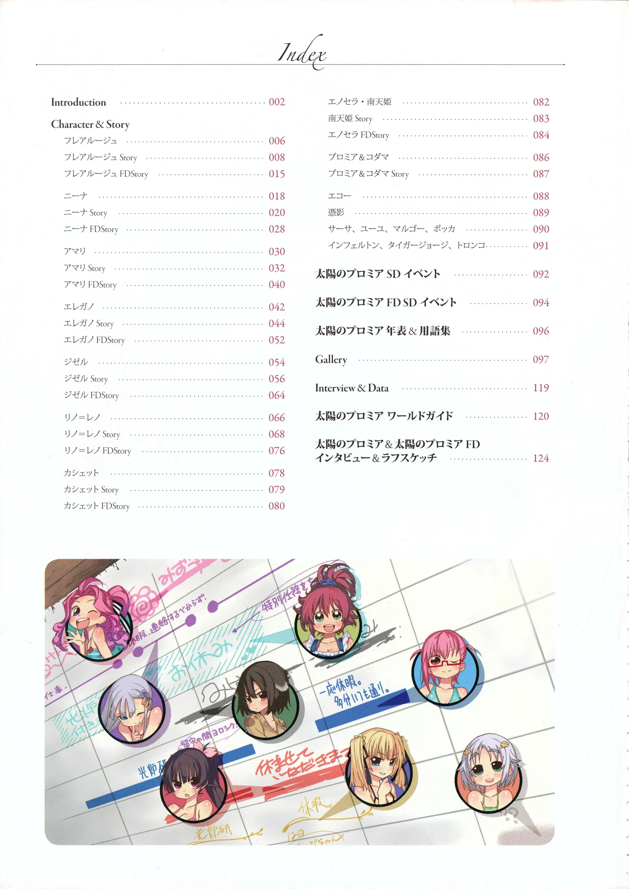 Taiyou no Puromia·Taiyou no Puromia Flowering Days Visual Fanbook page 8 full