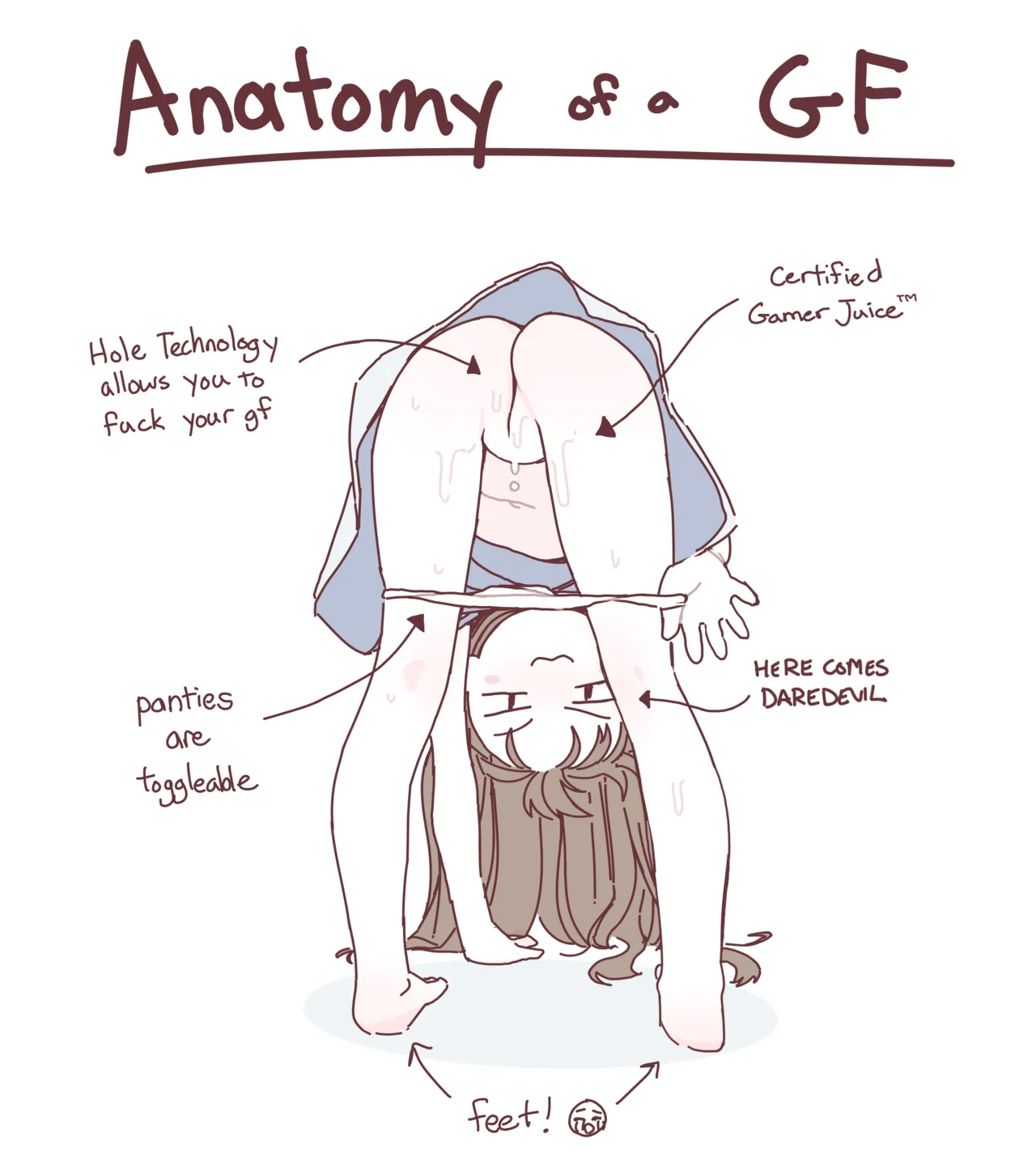 Orenjipiiru - 2025/04 Archive page 6 full