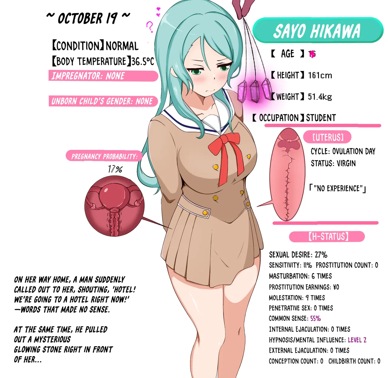 Sayo-chan no H Status ♡ | Sayo-chan’s H-Status ♡ –Pregnancy Progress Overview– page 3 full