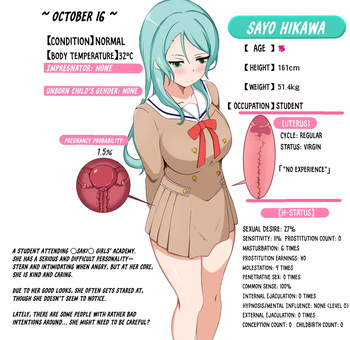 Sayo-chan no H Status ♡ | Sayo-chan’s H-Status ♡ –Pregnancy Progress Overview– cover