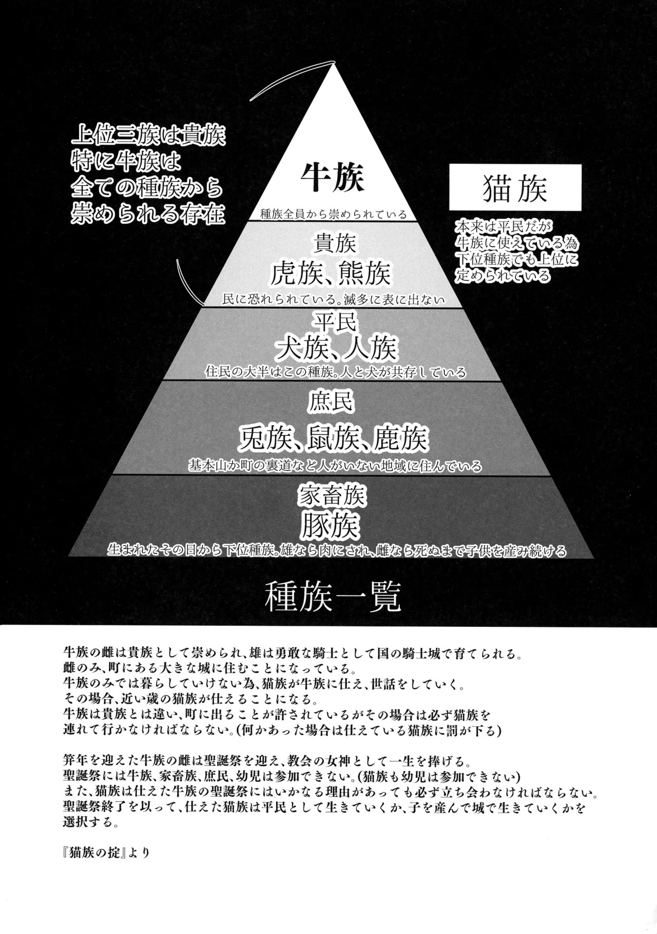 Ushikan R page 4 full