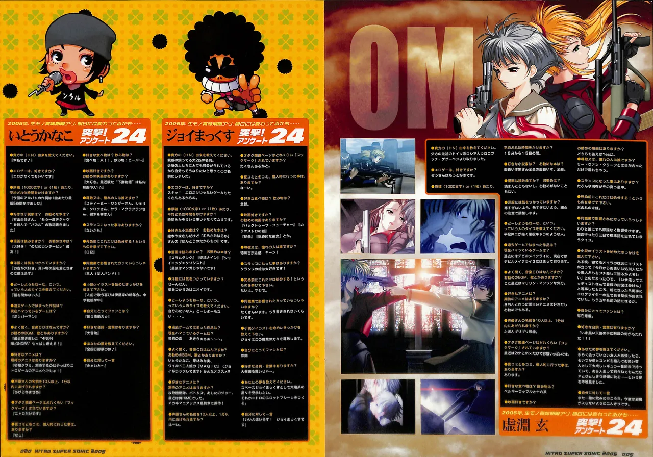 Nitro Super Sonic 5th 2005 Anniversary Official Booklet page 7 full
