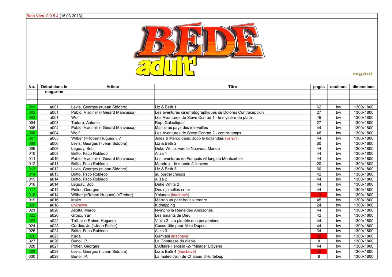 Regdul - Liste des contenus page 1 full