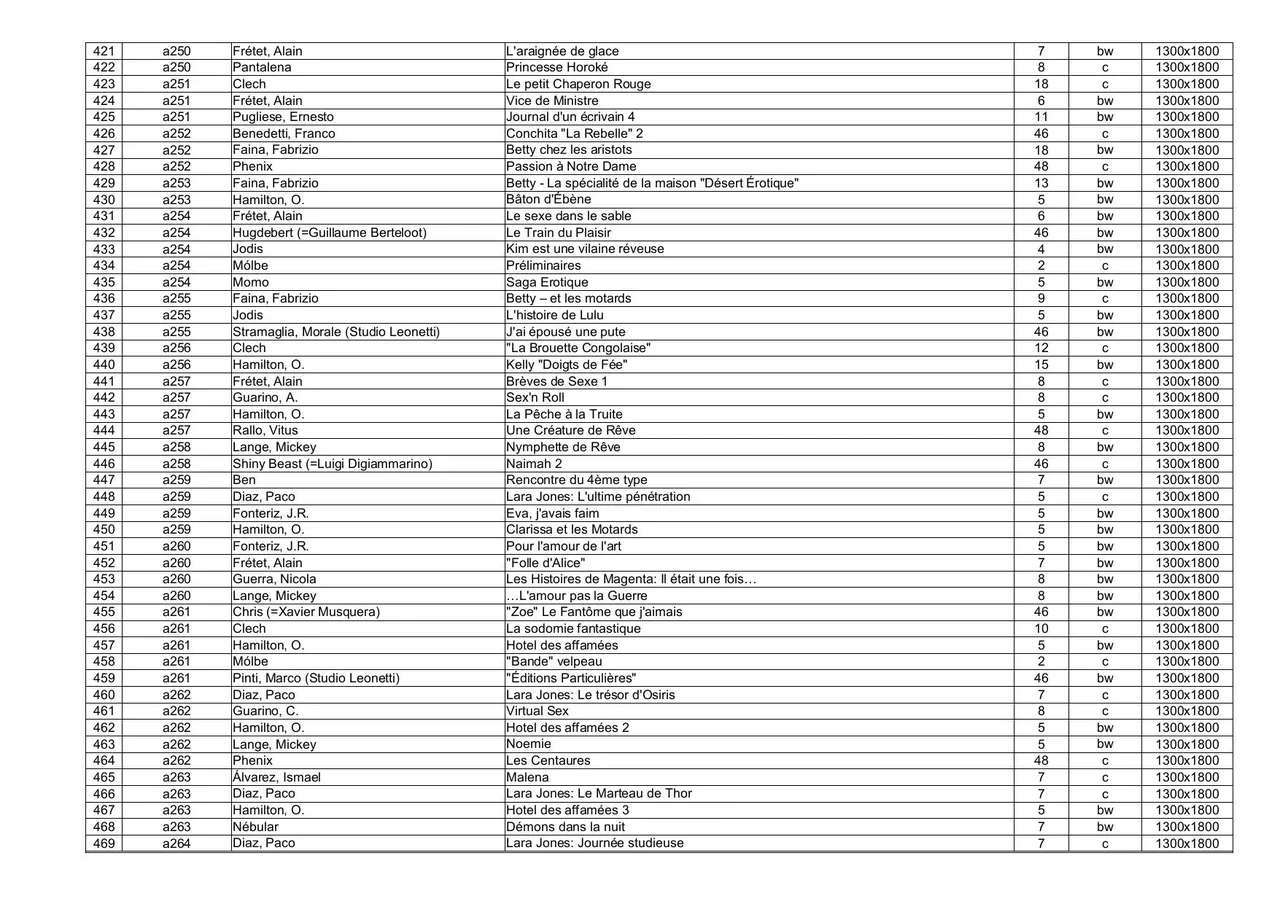 Regdul - Liste des contenus page 10 full