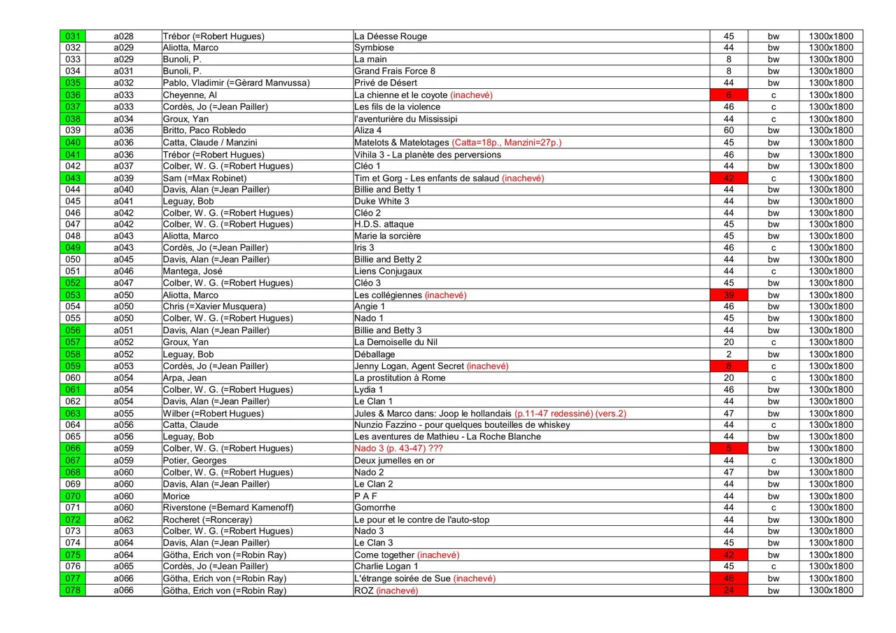 Regdul - Liste des contenus page 2 full