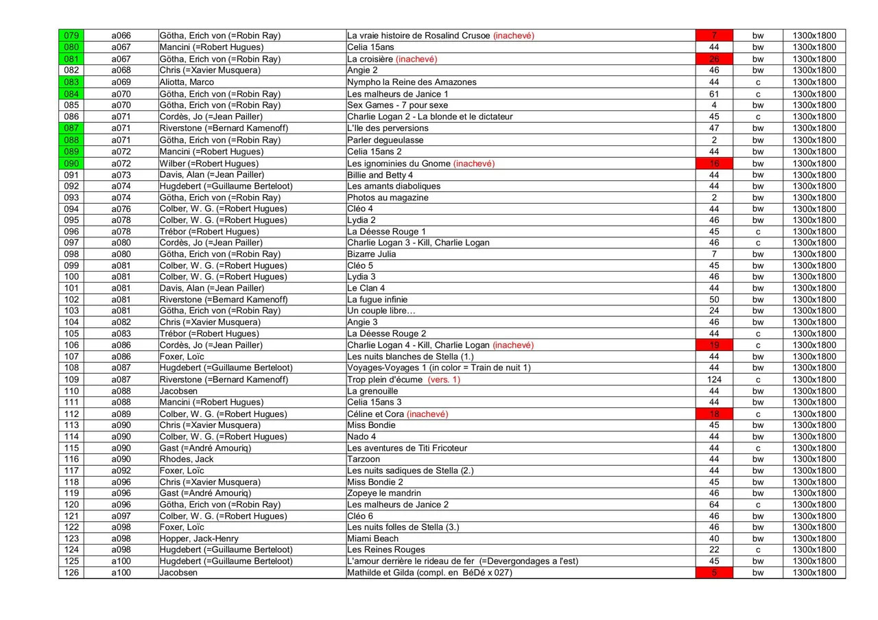 Regdul - Liste des contenus page 3 full