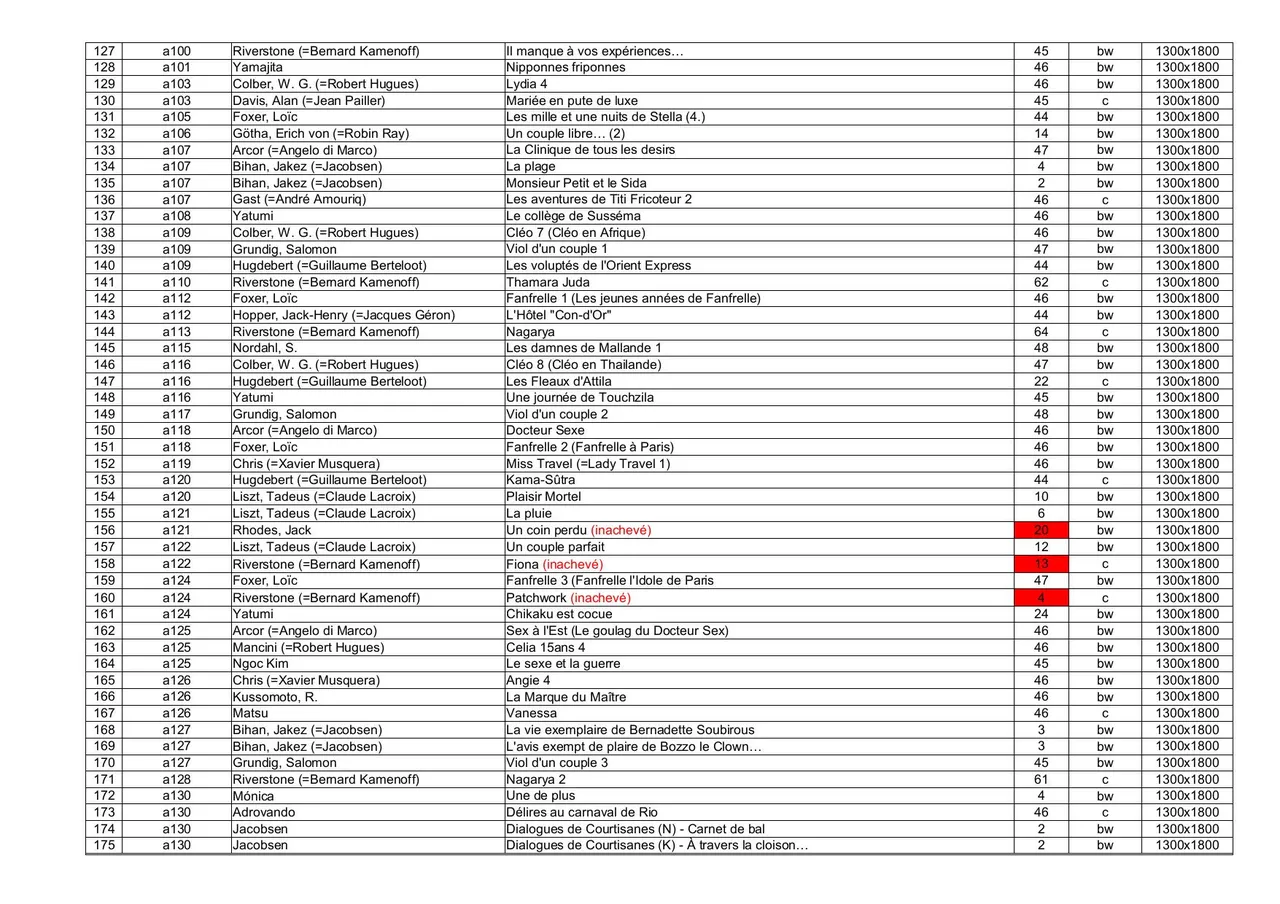 Regdul - Liste des contenus page 4 full