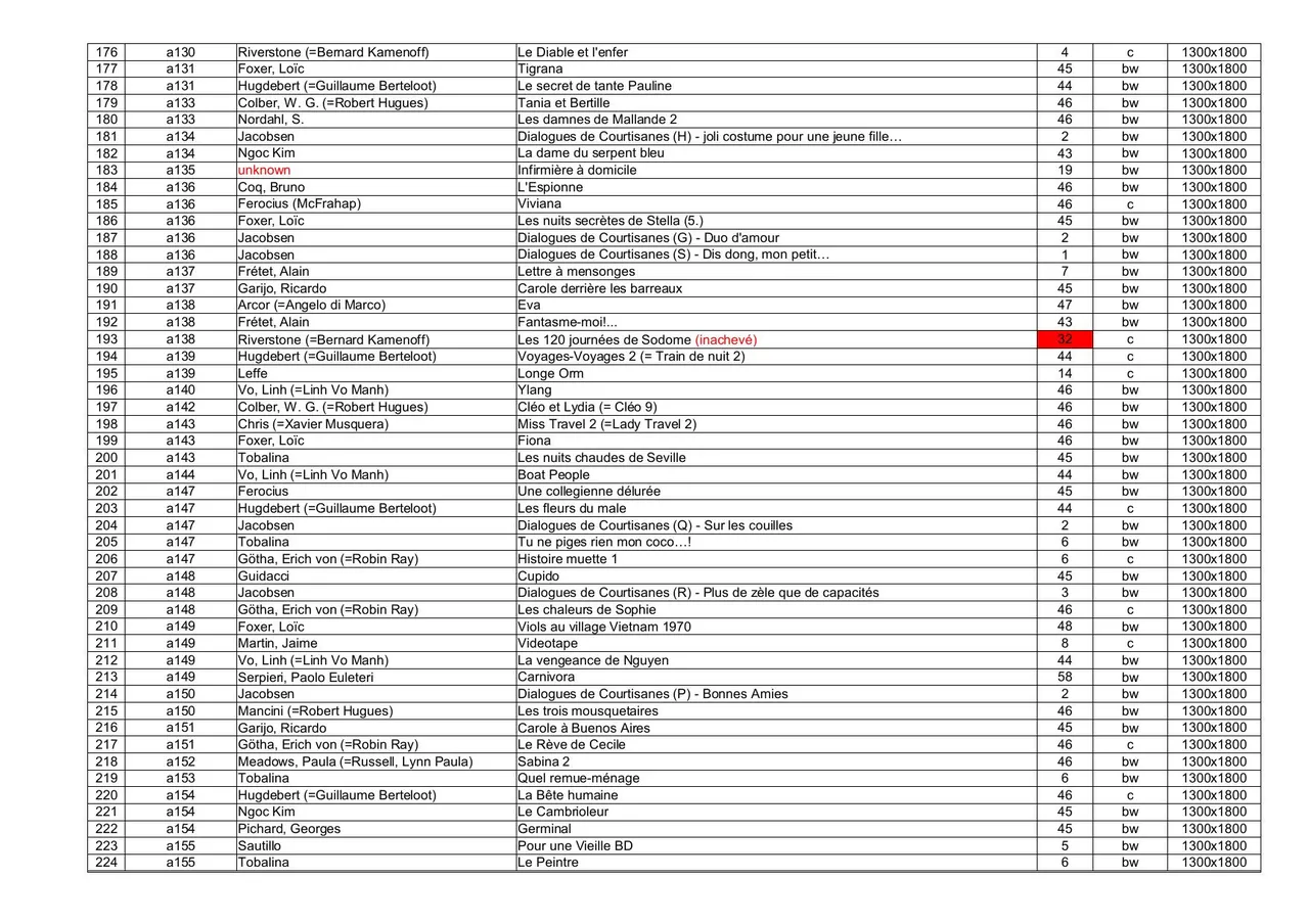 Regdul - Liste des contenus page 5 full