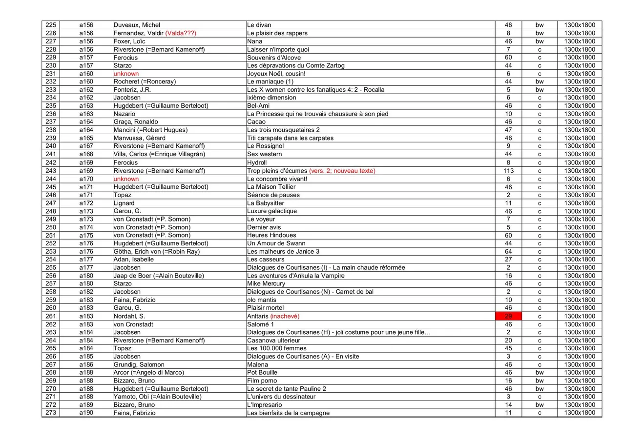 Regdul - Liste des contenus page 6 full