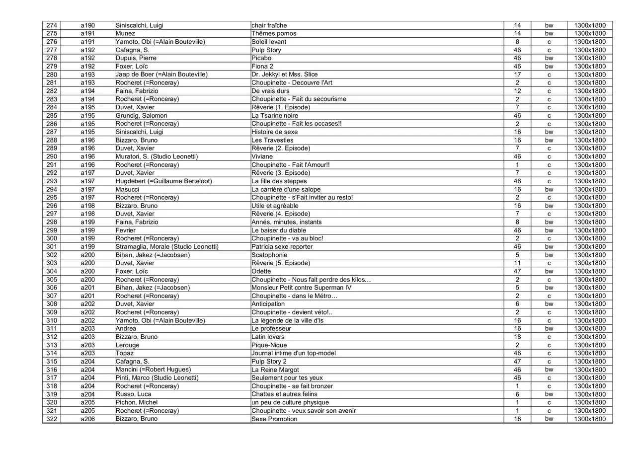 Regdul - Liste des contenus page 7 full