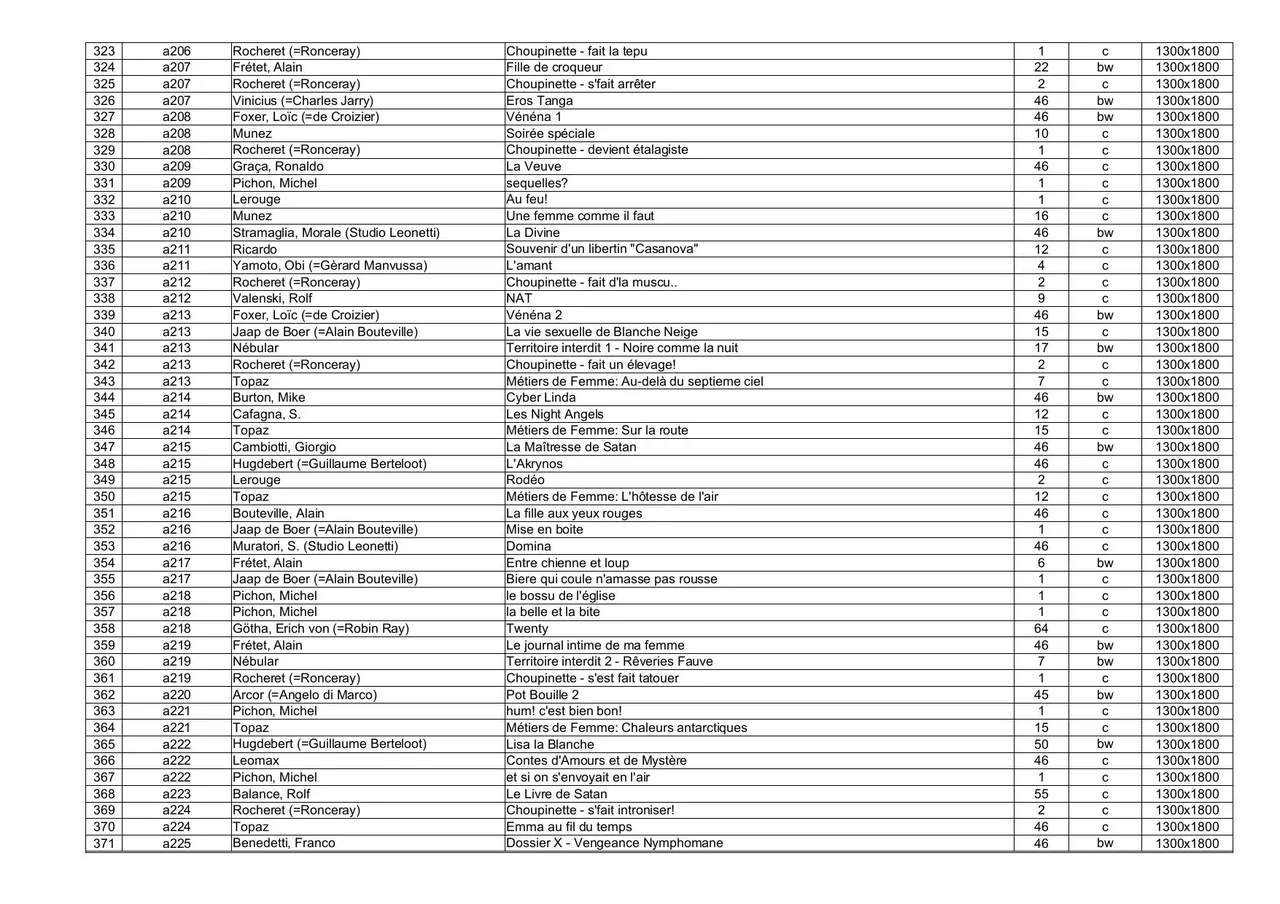 Regdul - Liste des contenus page 8 full