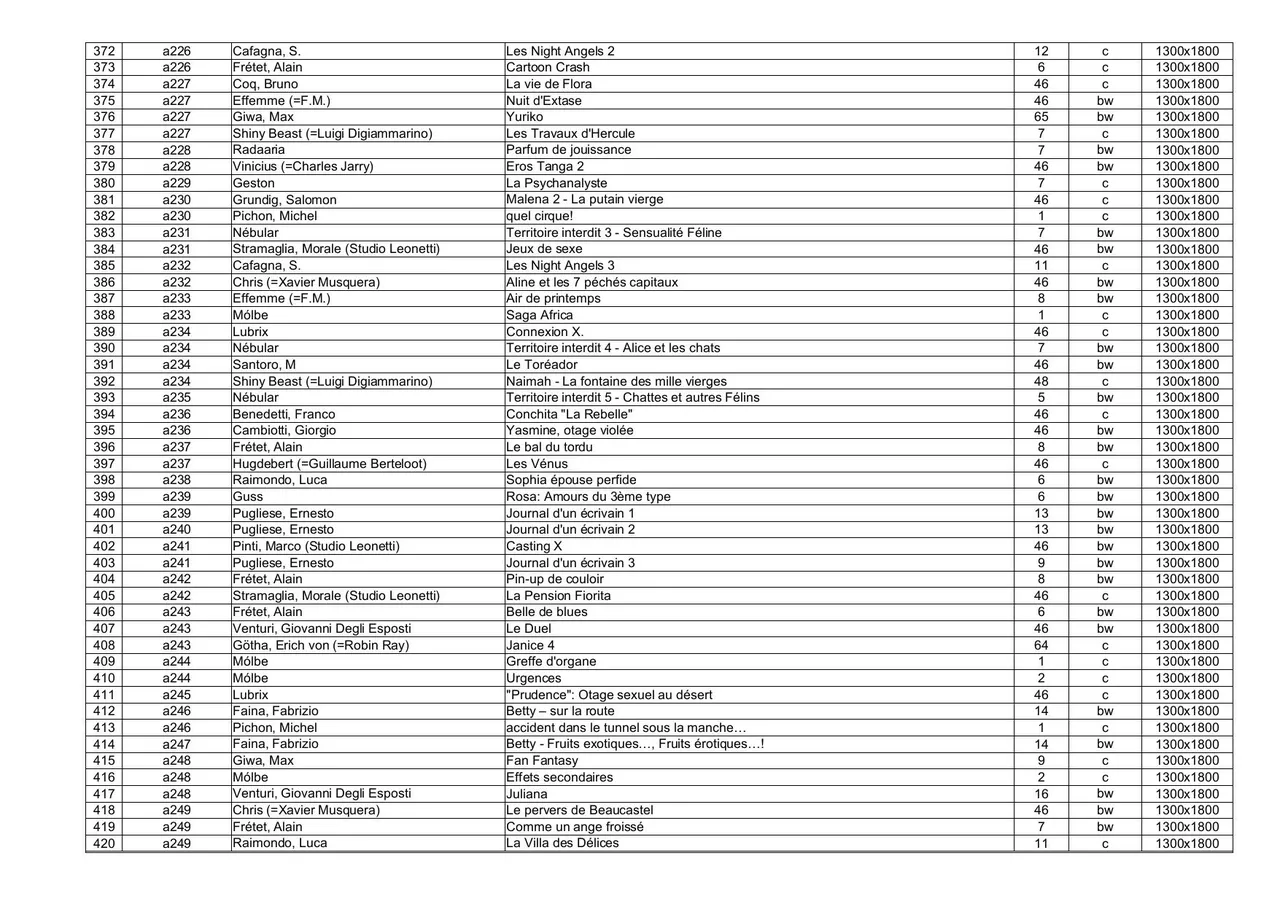 Regdul - Liste des contenus page 9 full