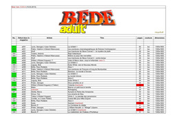 [Bédé Adult] Regdul - Liste des contenus