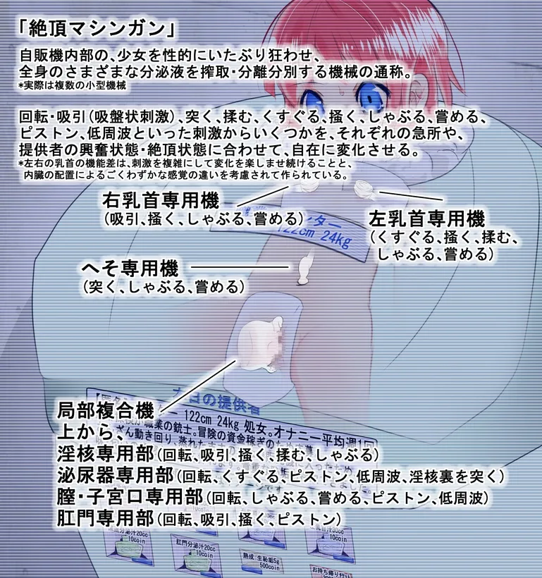 Shoujo Sakujuu Jihanki page 2 full
