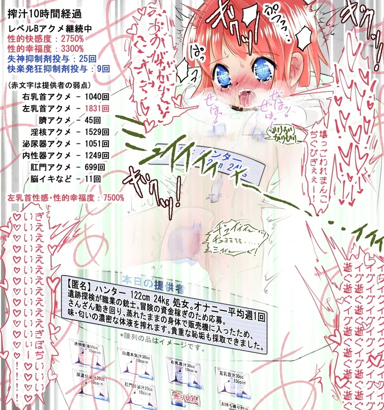 Shoujo Sakujuu Jihanki page 4 full