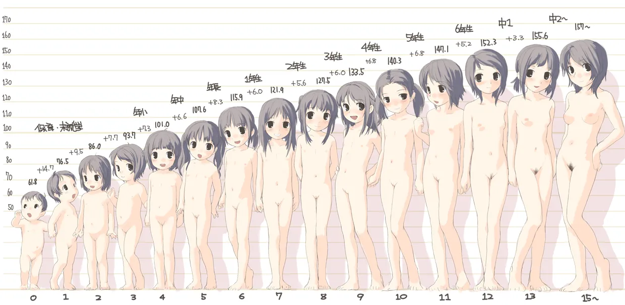 Lolicon ettchi page 1 full