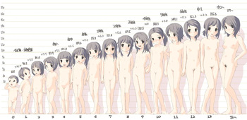 Lolicon ettchi cover
