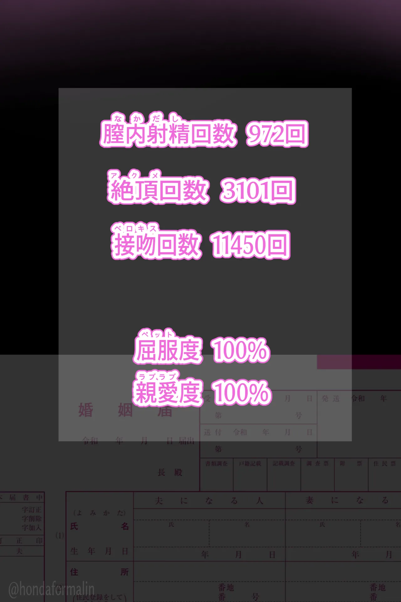 有馬かな キモいジジイの孕み妻即堕ち【推しの子】 page 5 full