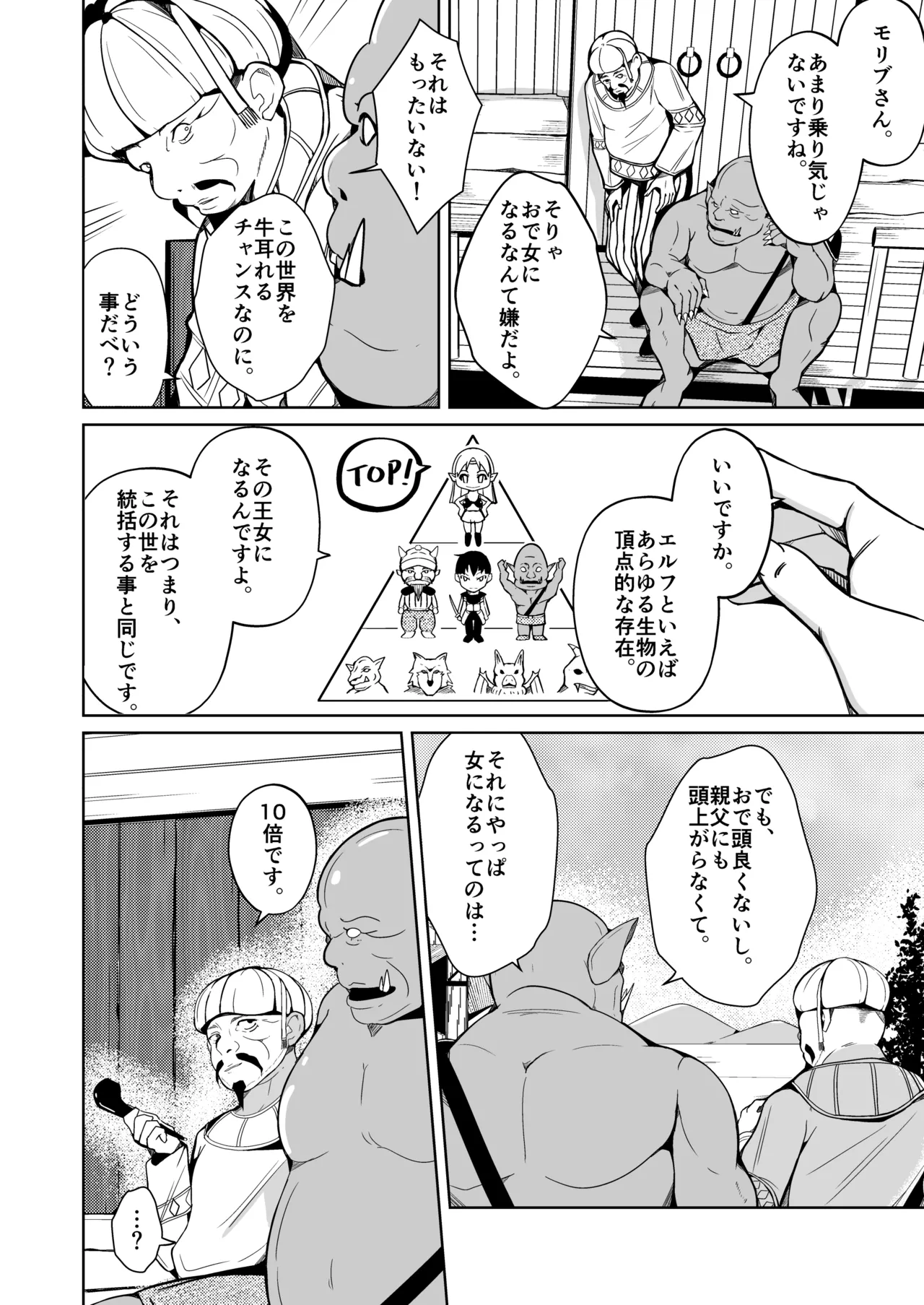 Koukan ~Elf no Oujo ni Natta Orc no Monogatari~ page 6 full