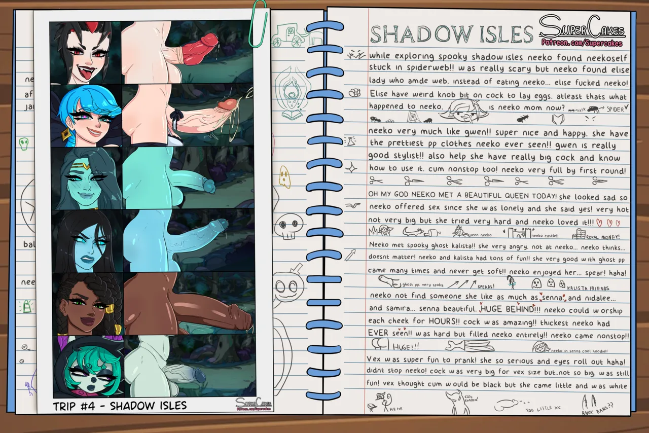 cock charts page 10 full