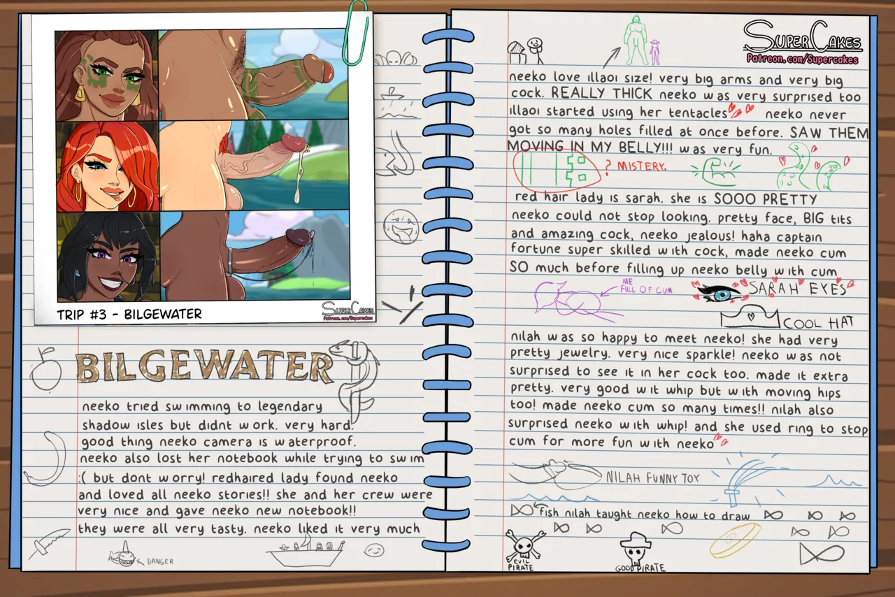 cock charts page 8 full