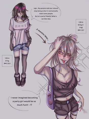 neet girl weight gain cover