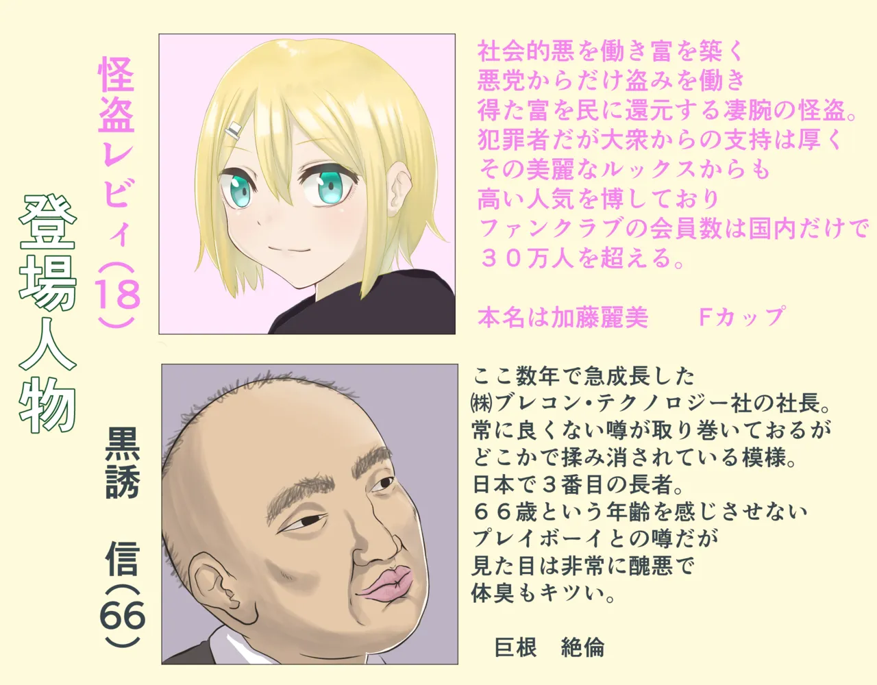 正義の女怪盗レビィ～悪徳成金キモデブ社長の愛玩親衛隊に洗脳堕ち～ page 2 full