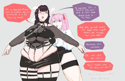 viiVOOvaa - Piggy weight gain