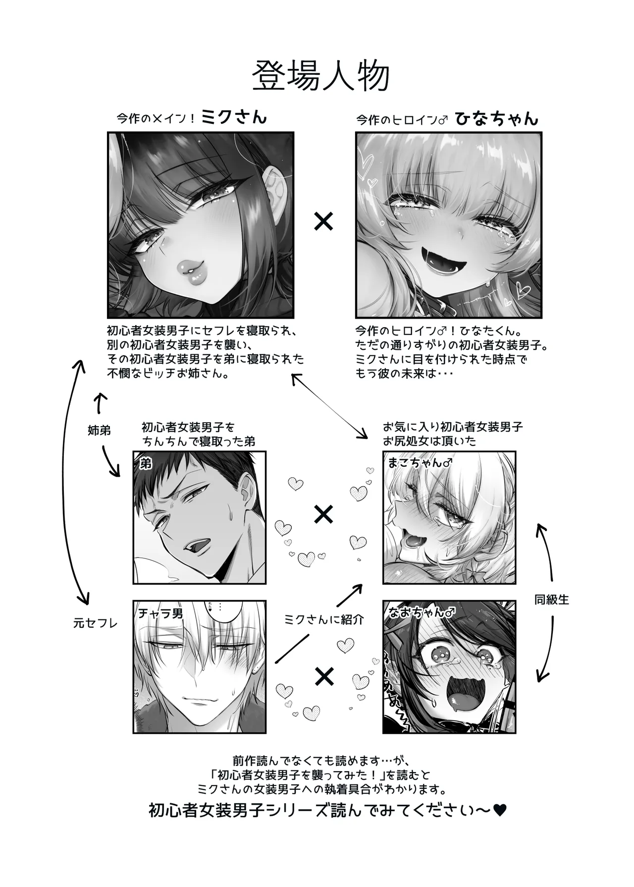 Shoshinsha Josou Danshi o Katte mita! page 4 full