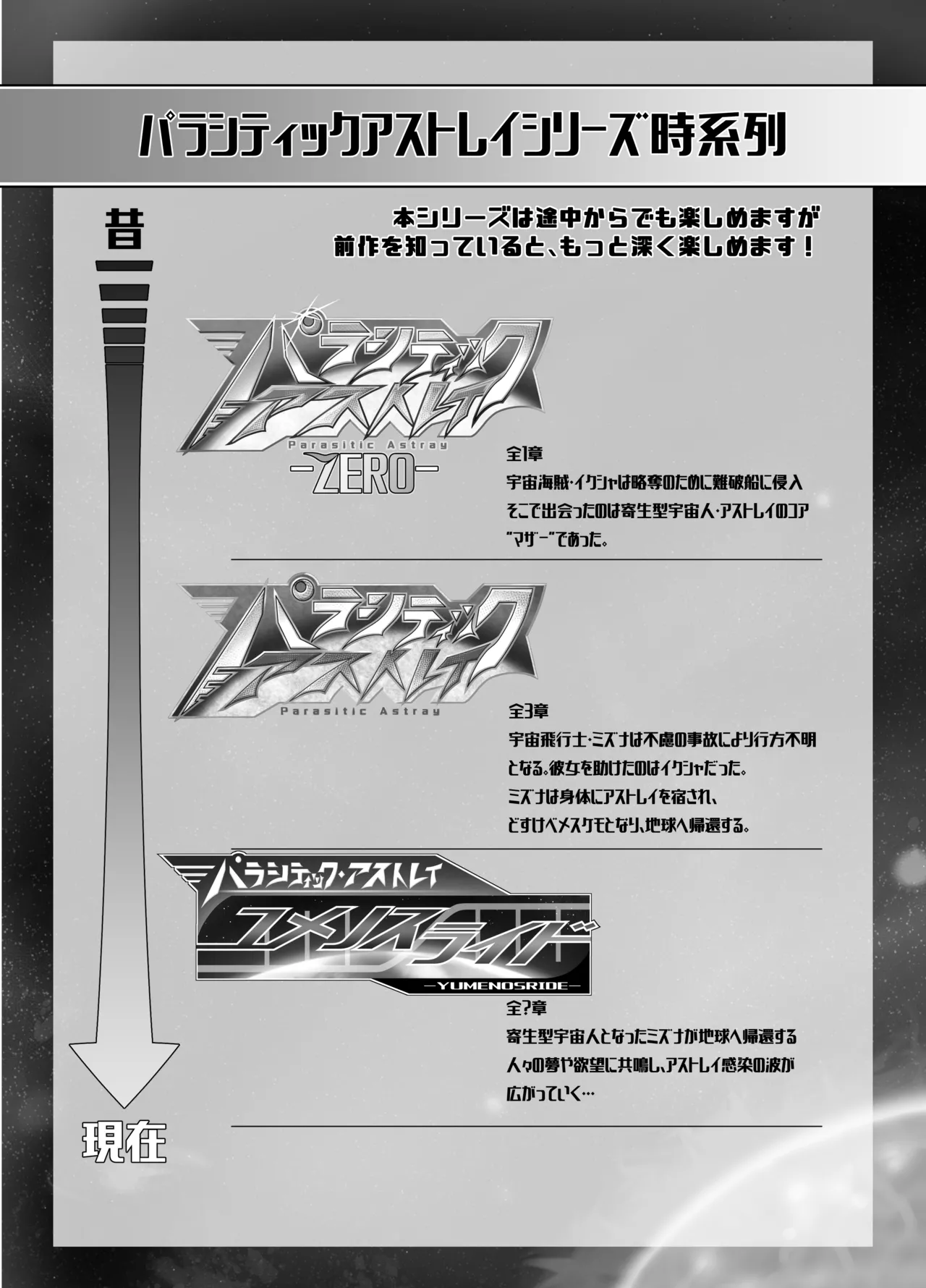 Parasitic Astray -Yume no Slide- page 2 full