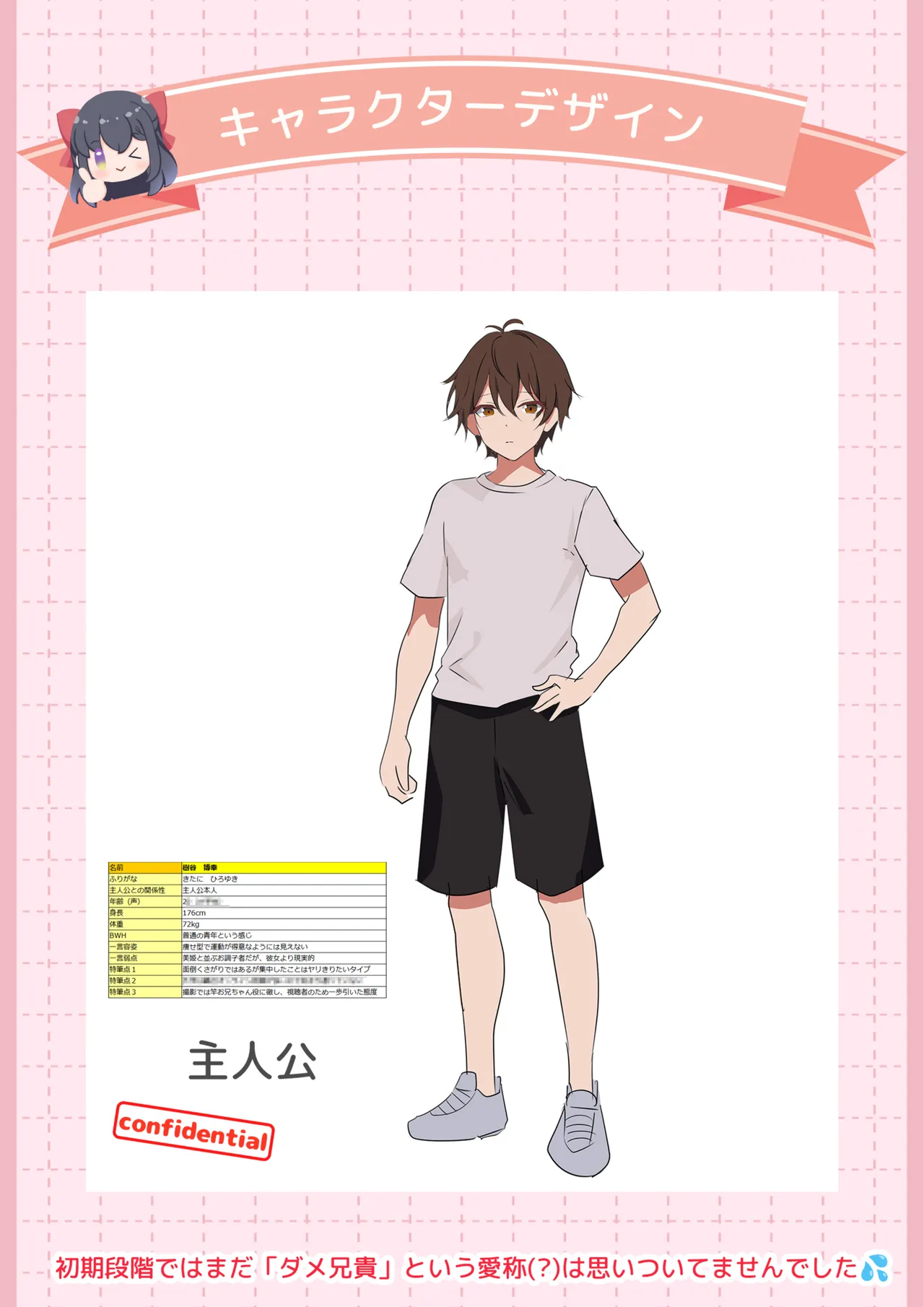 Imouto Miki-chan no Nama Haishin Channel! Digital Rough Setting &amp; Original Art Collection page 6 full