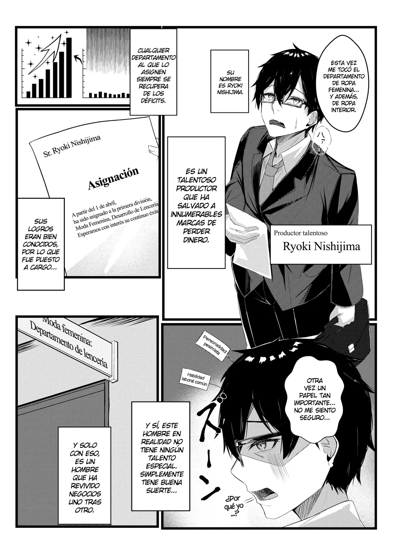 Kyou kara Ladies Shitagi Brand no Producer o Makasaremashita.｜Asignado Para Producir Una Marca De Ropa Interior Femenina. page 2 full