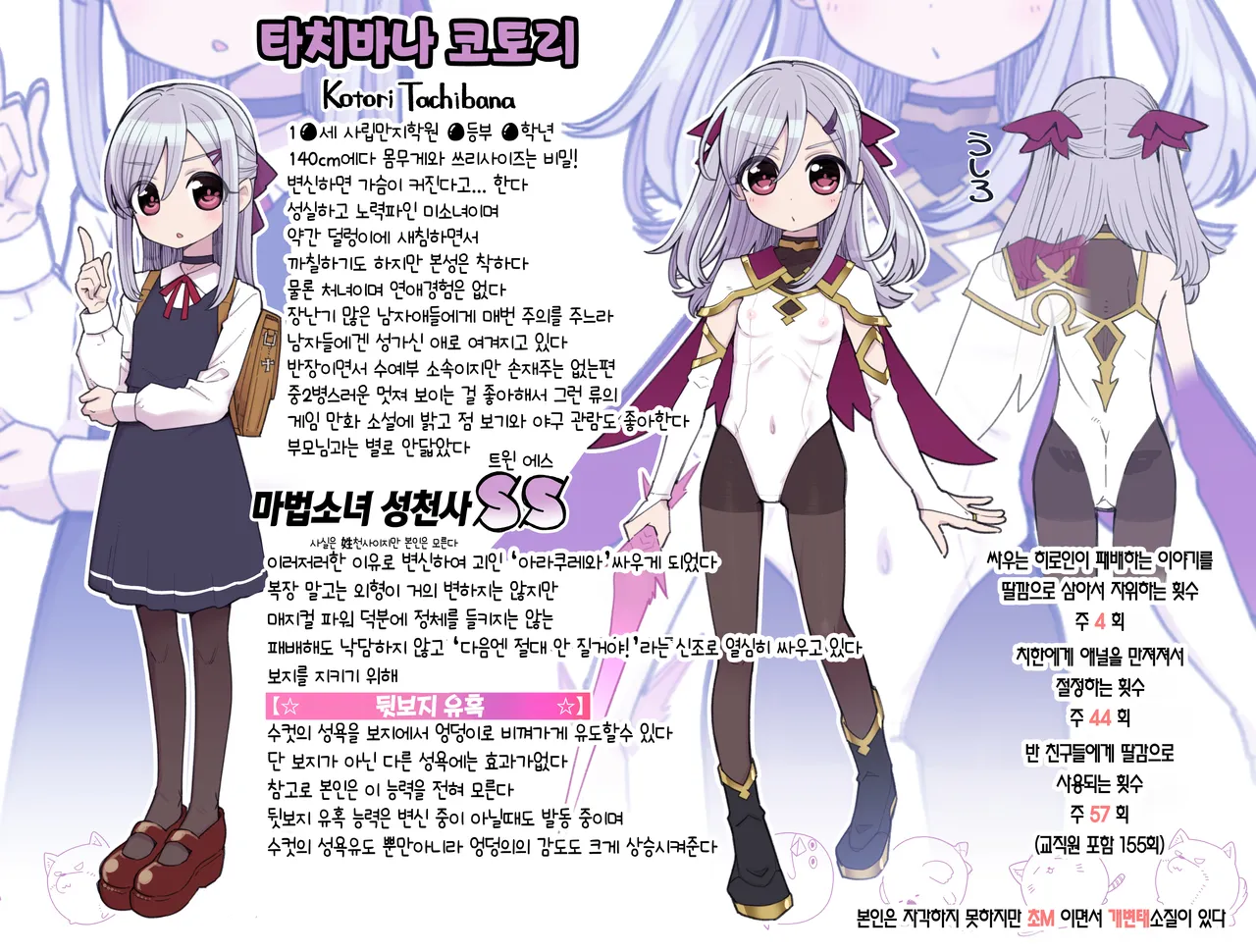 Mahou Shoujo Yuusha-chan Soushuuhen | 마법소녀 유샤쨩 총집편 page 10 full