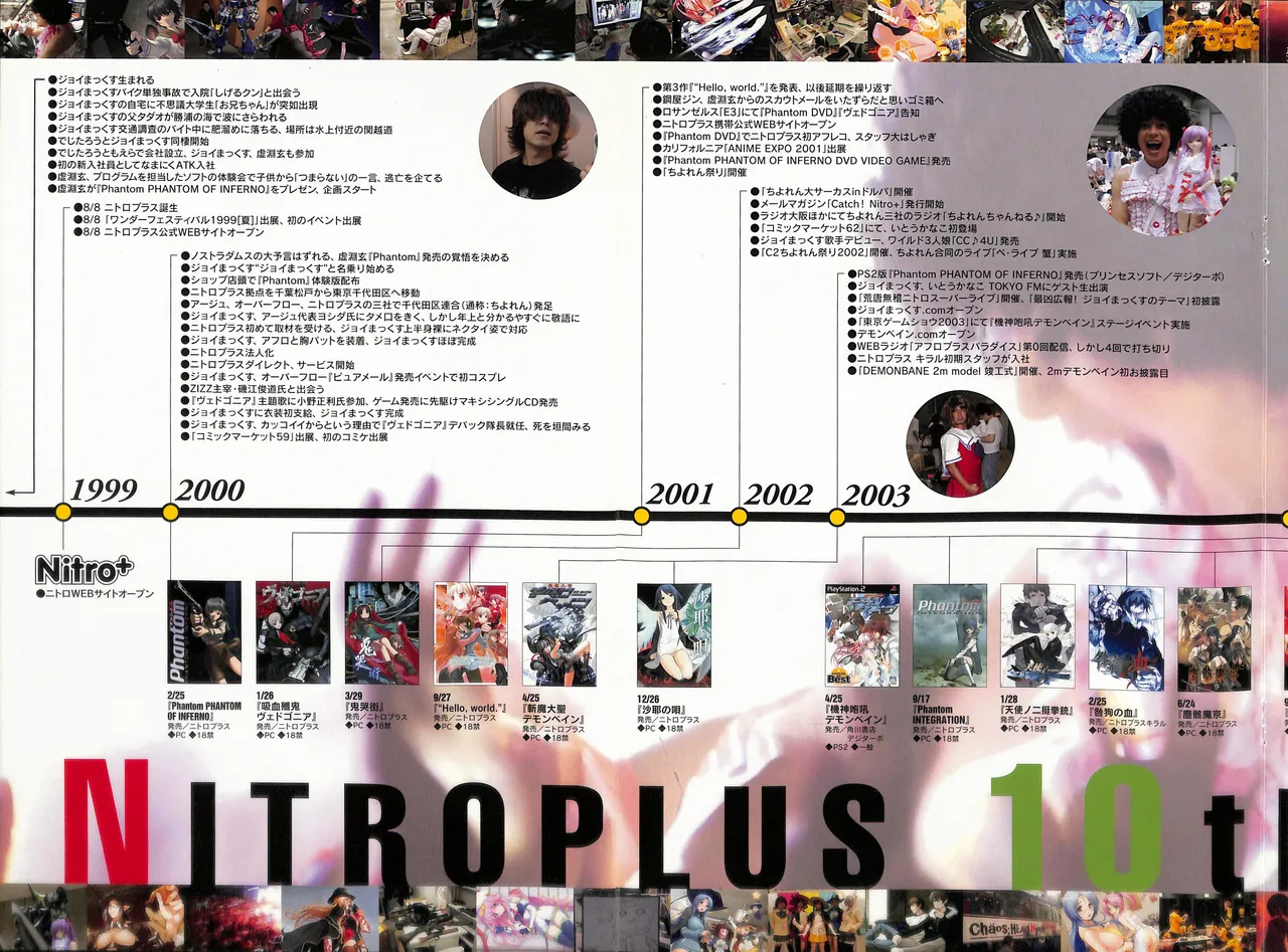 Nitro Super Sonic 10th Anniversary Official Pamphlet page 10 full