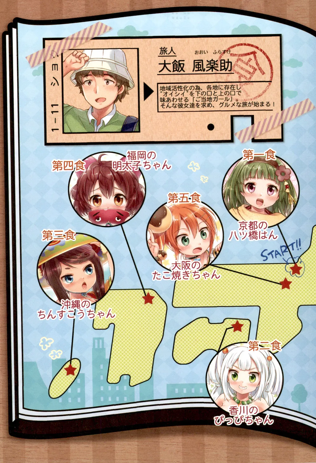 Pacotabi Opan-pon - Shoku Bel Travel Gotouchi Girl page 6 full