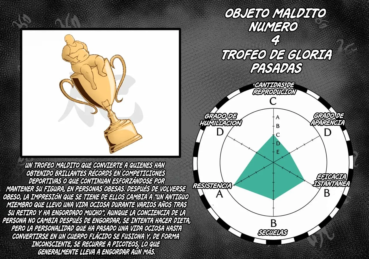 Maldición de la Obesidad Objeto 4 Trofeo de Gloria Pasada page 6 full