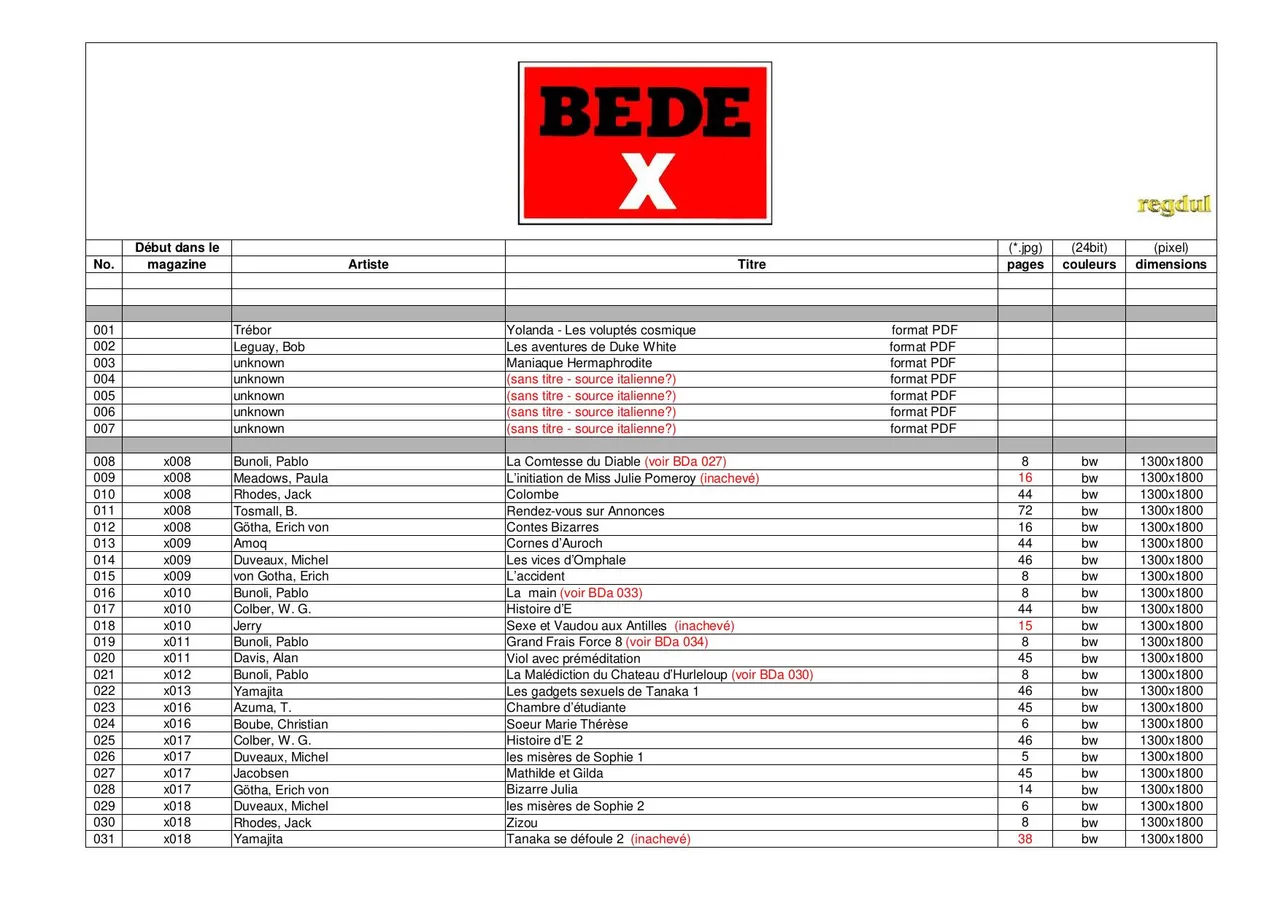 Regdul - Liste des contenus page 1 full
