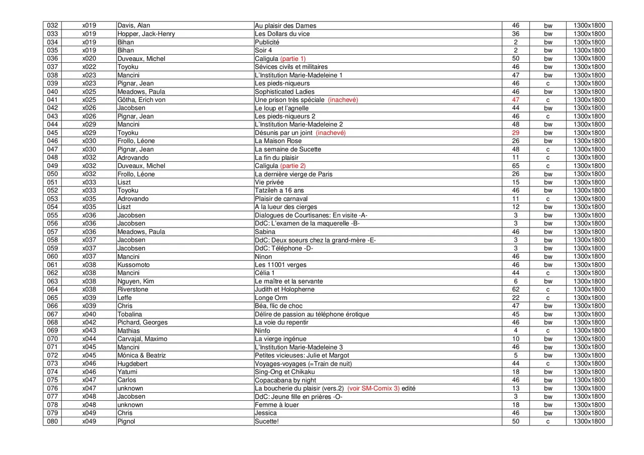 Regdul - Liste des contenus page 2 full