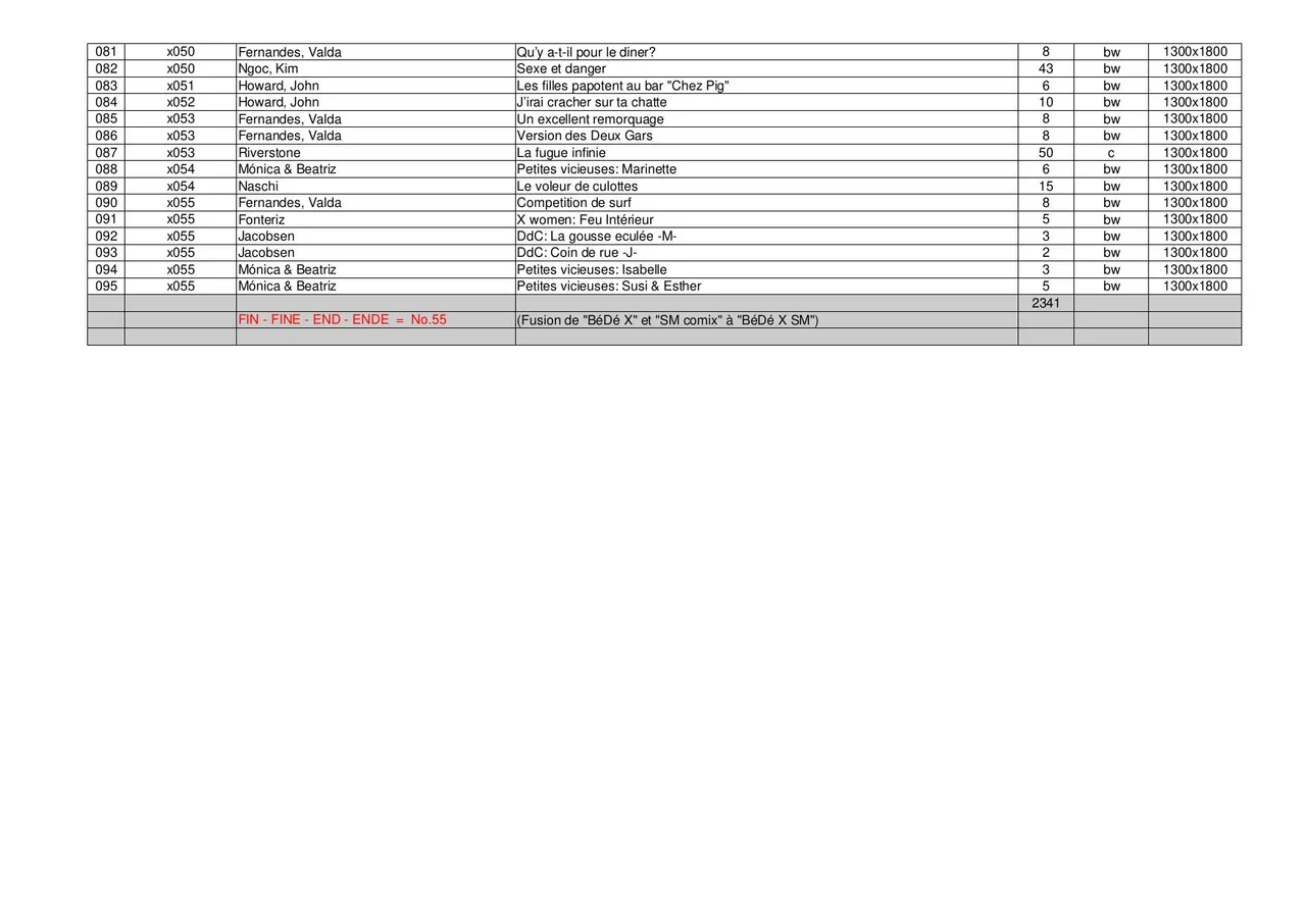 Regdul - Liste des contenus page 3 full