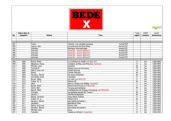 [Bede X] Regdul - Liste des contenus