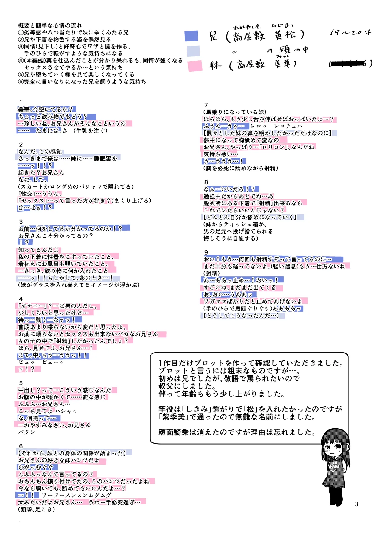 LO設定諸々まとめ page 3 full