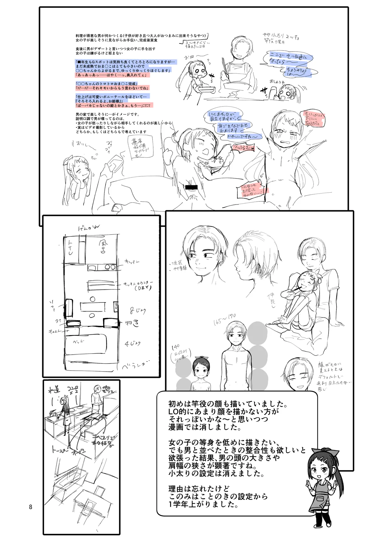 LO設定諸々まとめ page 8 full