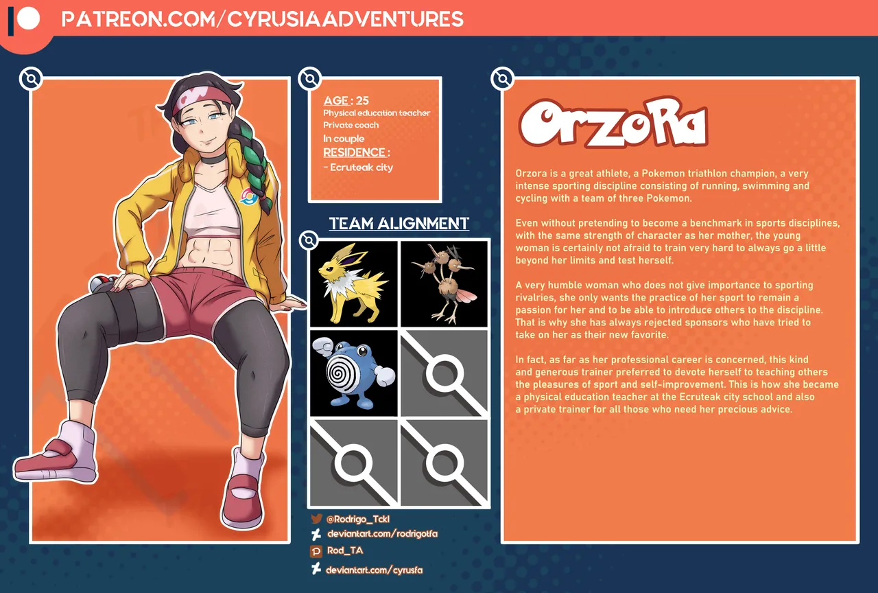 1. Cyrusia's Adventures / Lore Infos / Character Sheets / Nakomori Familly page 10 full