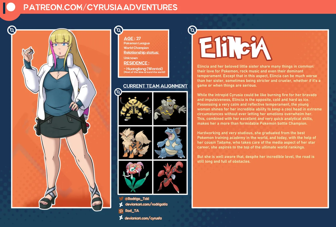 1. Cyrusia's Adventures / Lore Infos / Character Sheets / Nakomori Familly page 8 full