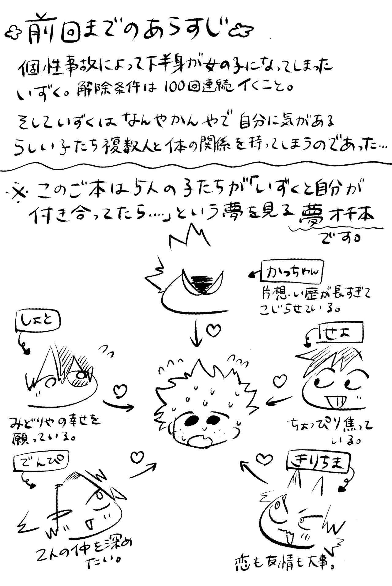 R18 Refill page 2 full