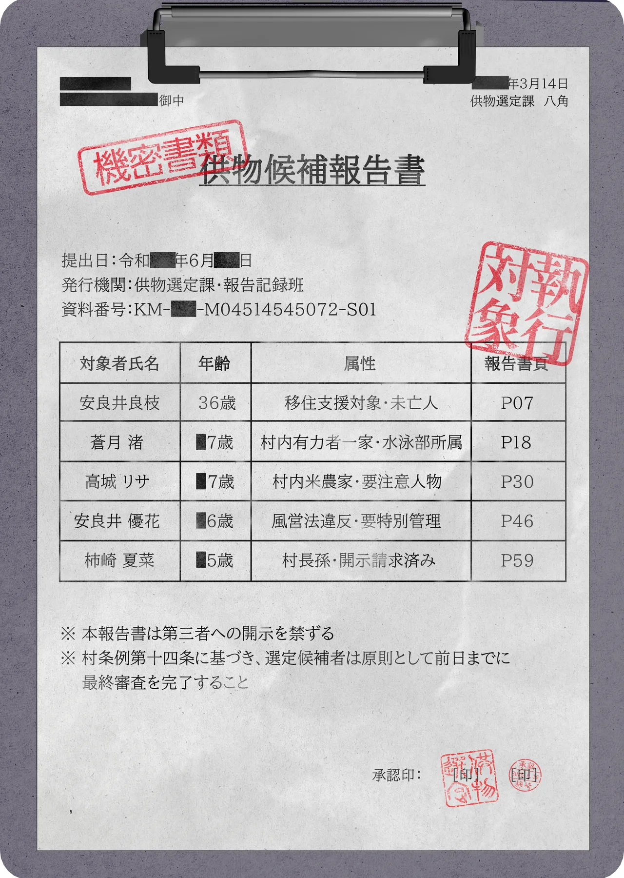 即堕ち！むち肉村―淫祭録 ―孕ませ義務の夜 page 5 full