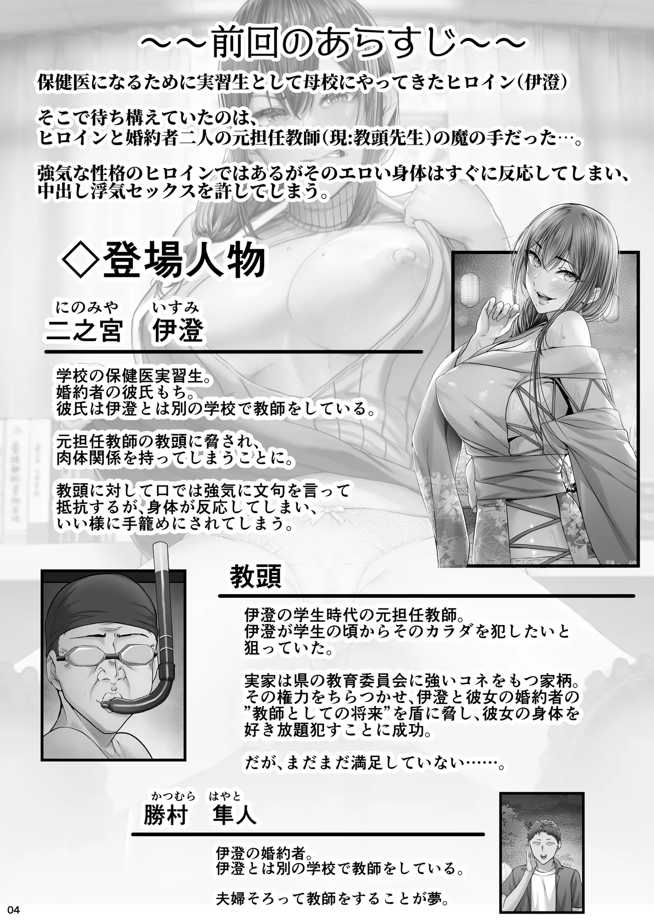 Kajitsu Tsuyoki ni Monku o Iinagara mo Eroi Karada ga Hannou shite NTR reru Hokeni Jisshuusei no Hon. Ver. page 3 full
