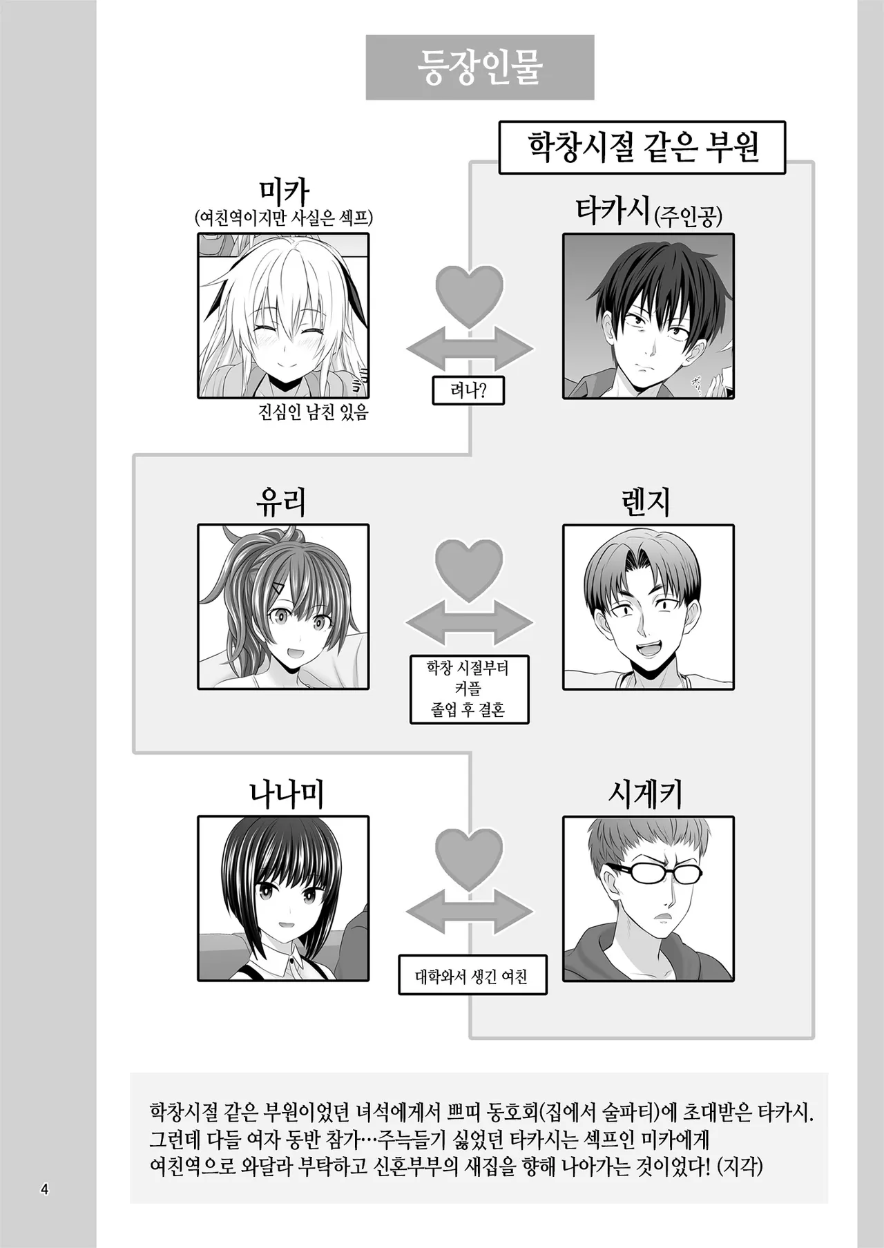 SEX FRIEND A | 섹스 프렌드 A page 4 full