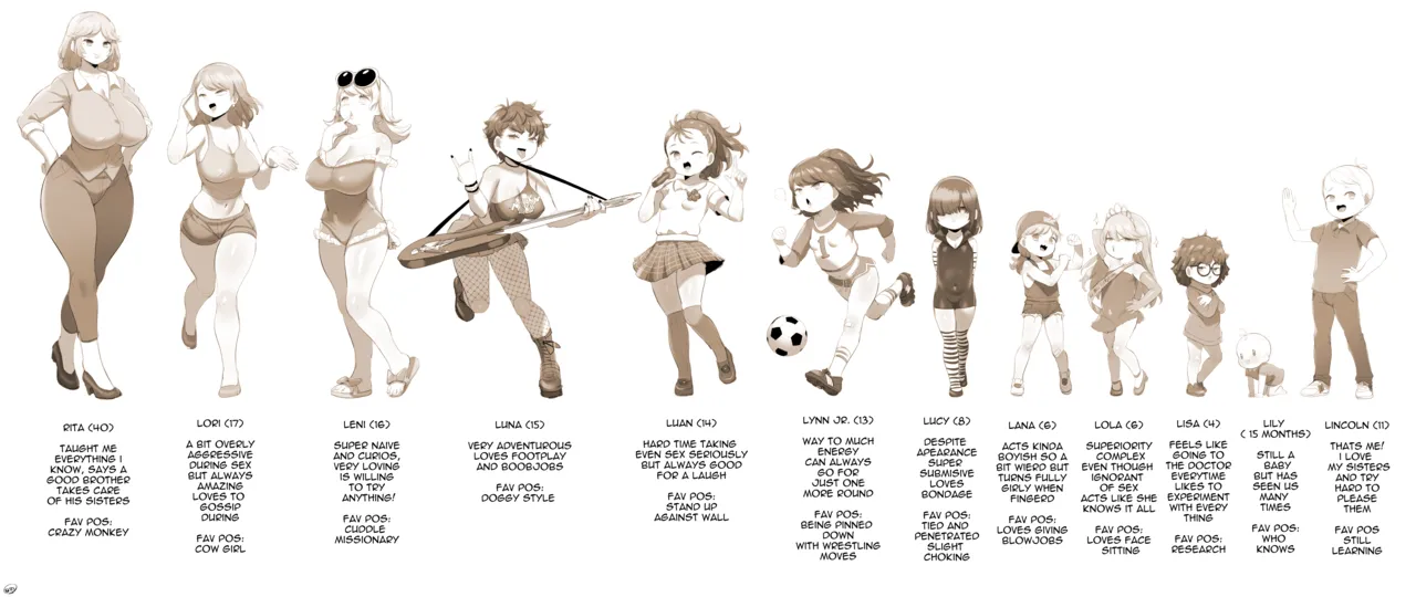 The Loud House page 2 full